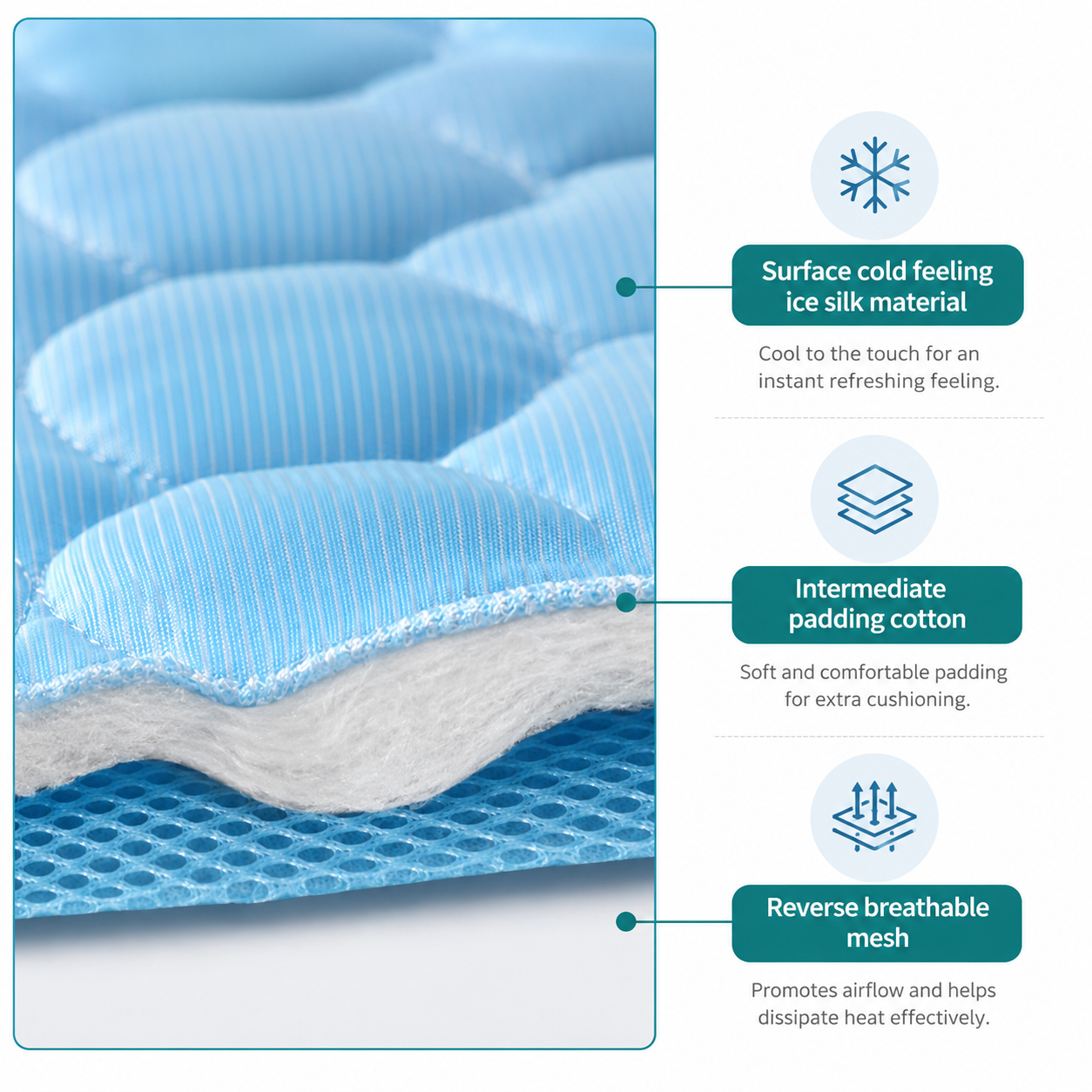 HomePaw Pet Cooling Gel Mat - foldable and portable for travel or holidays