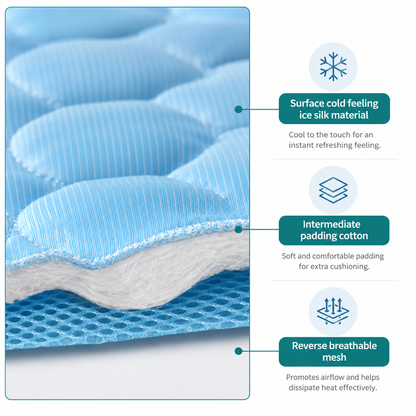 HomePaw Pet Cooling Gel Mat - foldable and portable for travel or holidays