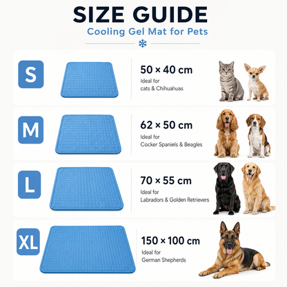 HomePaw Pet Cooling Gel Mat - non-toxic safe cooling gel certification