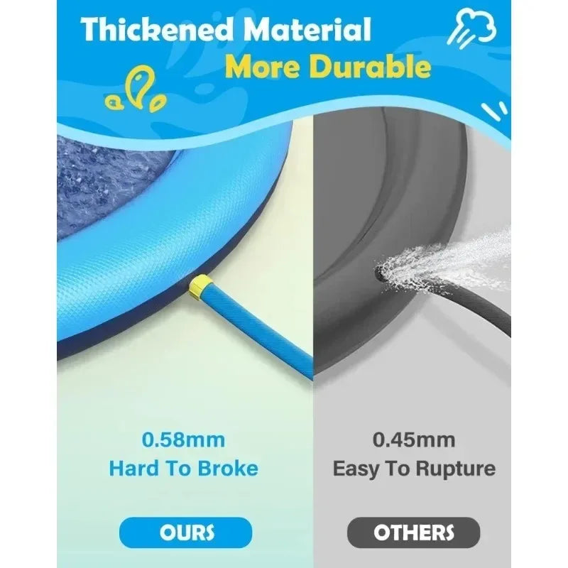 HomePaw Inflatable Dog SplashPad - compact folded size for storage and travel